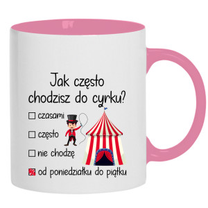 Jak często chodzisz do cyrku?