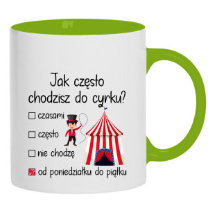 Jak często chodzisz do cyrku?