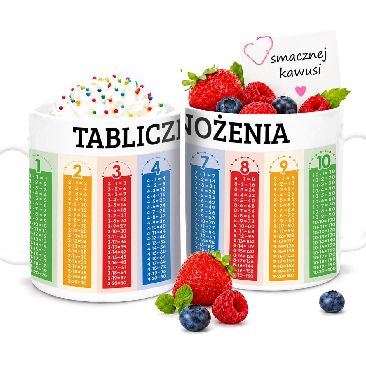 Kubek z tabliczką mnożenia 2