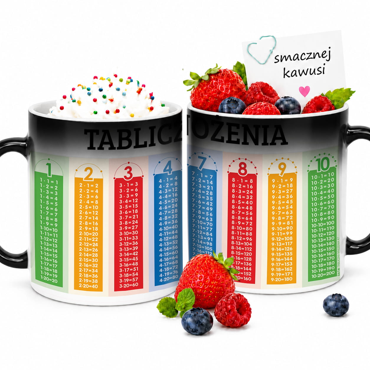 Kubek z tabliczką mnożenia 2