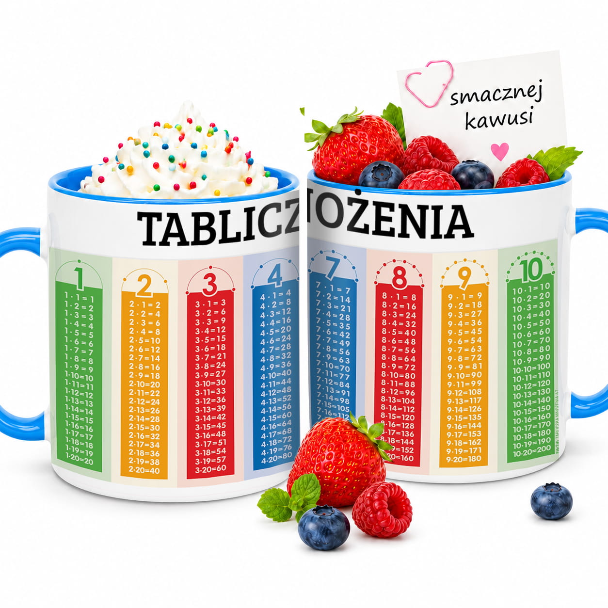 Kubek z tabliczką mnożenia 2 kubek ucho kolor kolor jasnoniebieski