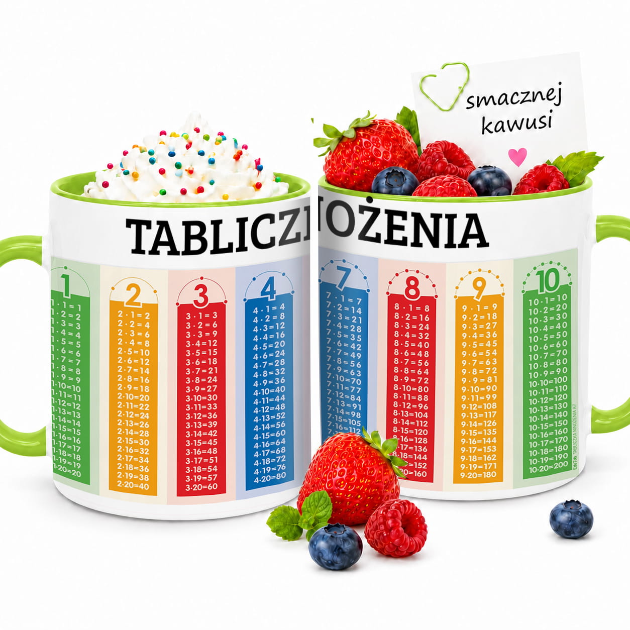 Kubek z tabliczką mnożenia 2 kubek ucho kolor kolor zielony