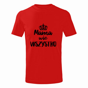 Mama wie wszystko