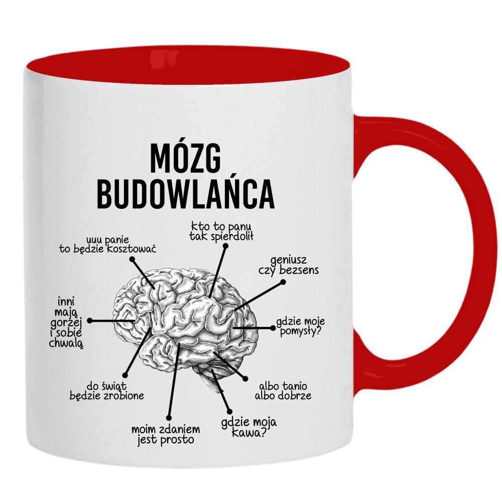 Mózg budowlańca kubek ucho kolor kolor turkus