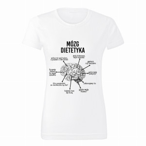 Mózg dietetyka 2
