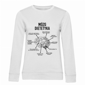 Mózg dietetyka 2