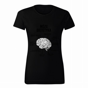 Mózg dietetyka 2
