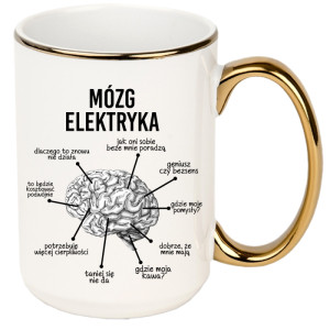 Mózg elektryka