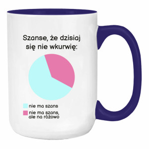 Szanse, że dzisiaj się nie wkurzę