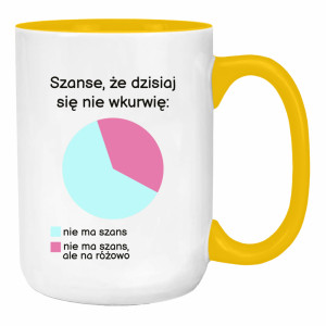 Szanse, że dzisiaj się nie wkurzę