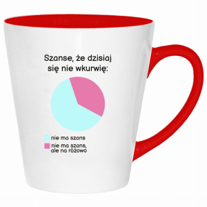 Szanse, że dzisiaj się nie wkurzę