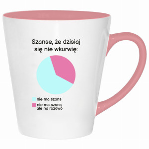 Szanse, że dzisiaj się nie wkurzę