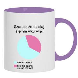 Szanse, że dzisiaj się nie wkurzę