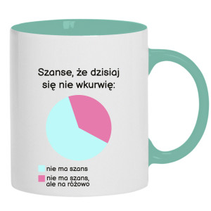 Szanse, że dzisiaj się nie wkurzę