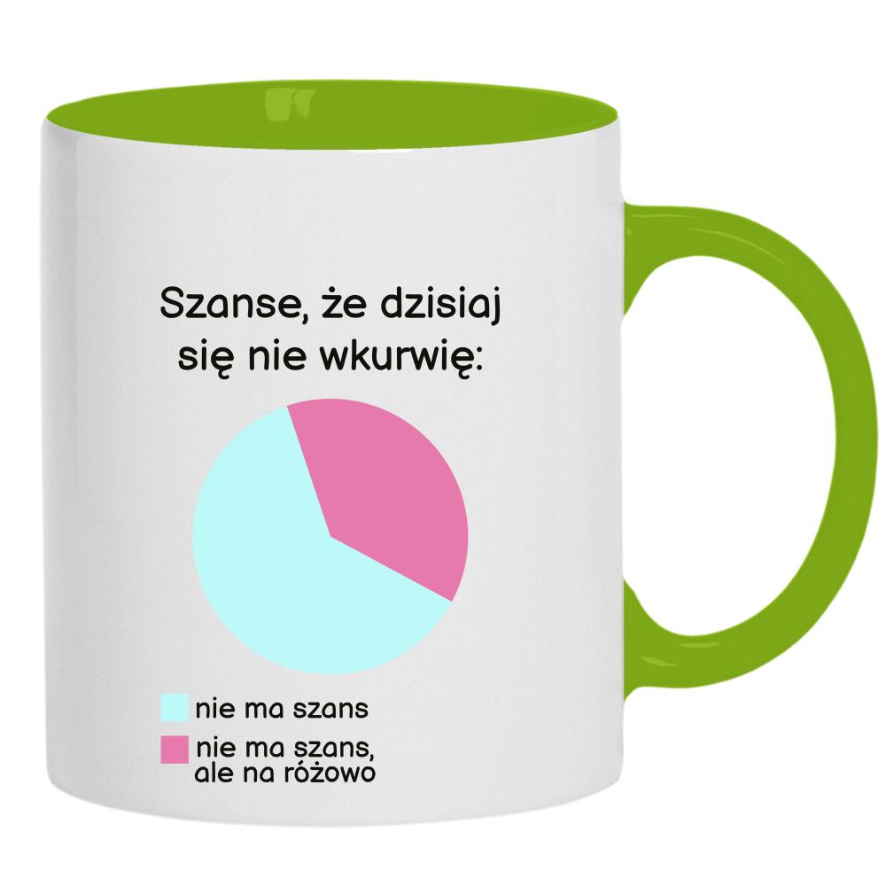 Szanse, że dzisiaj się nie wkurzę kubek ucho kolor kolor zielony
